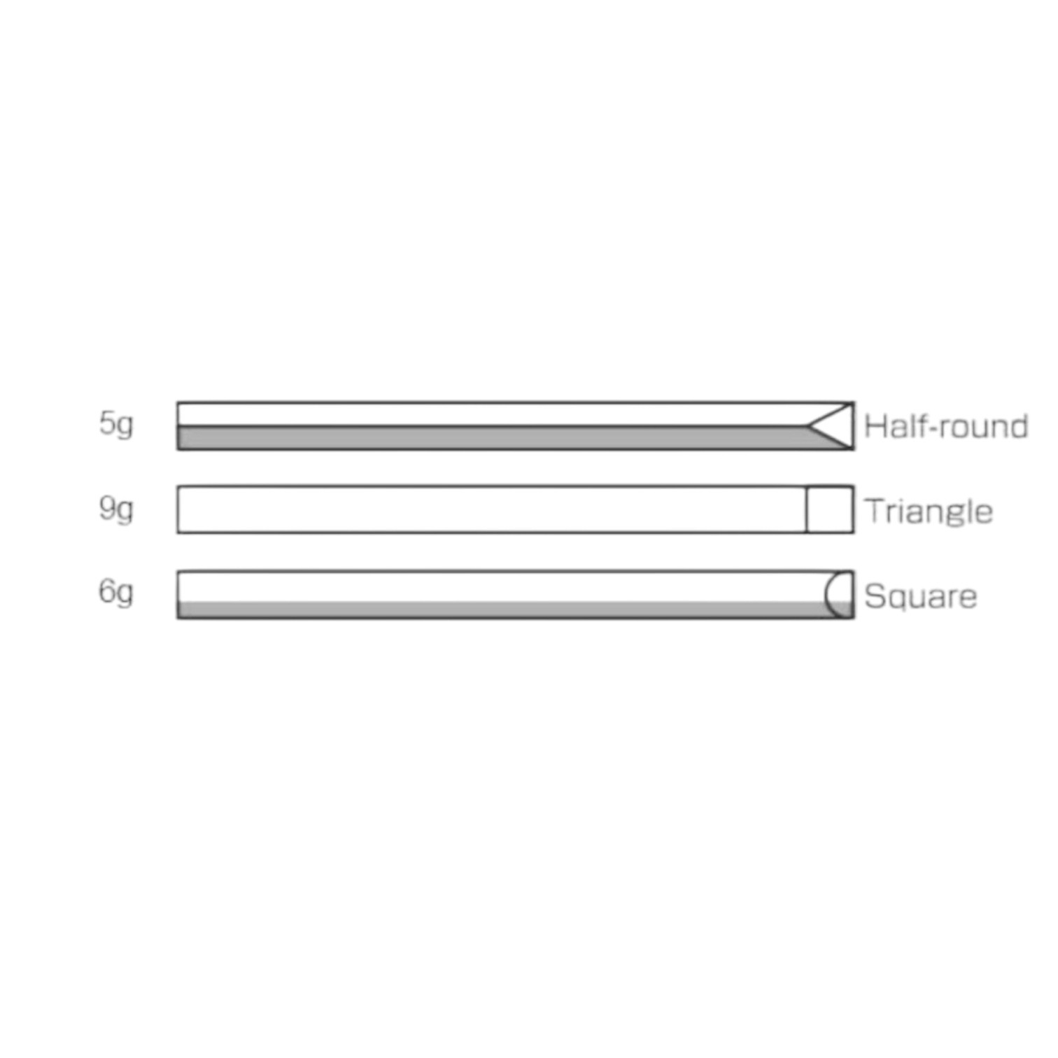 Mal Ringbanden Basis Smal F-1003